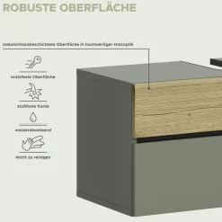 Badkombination