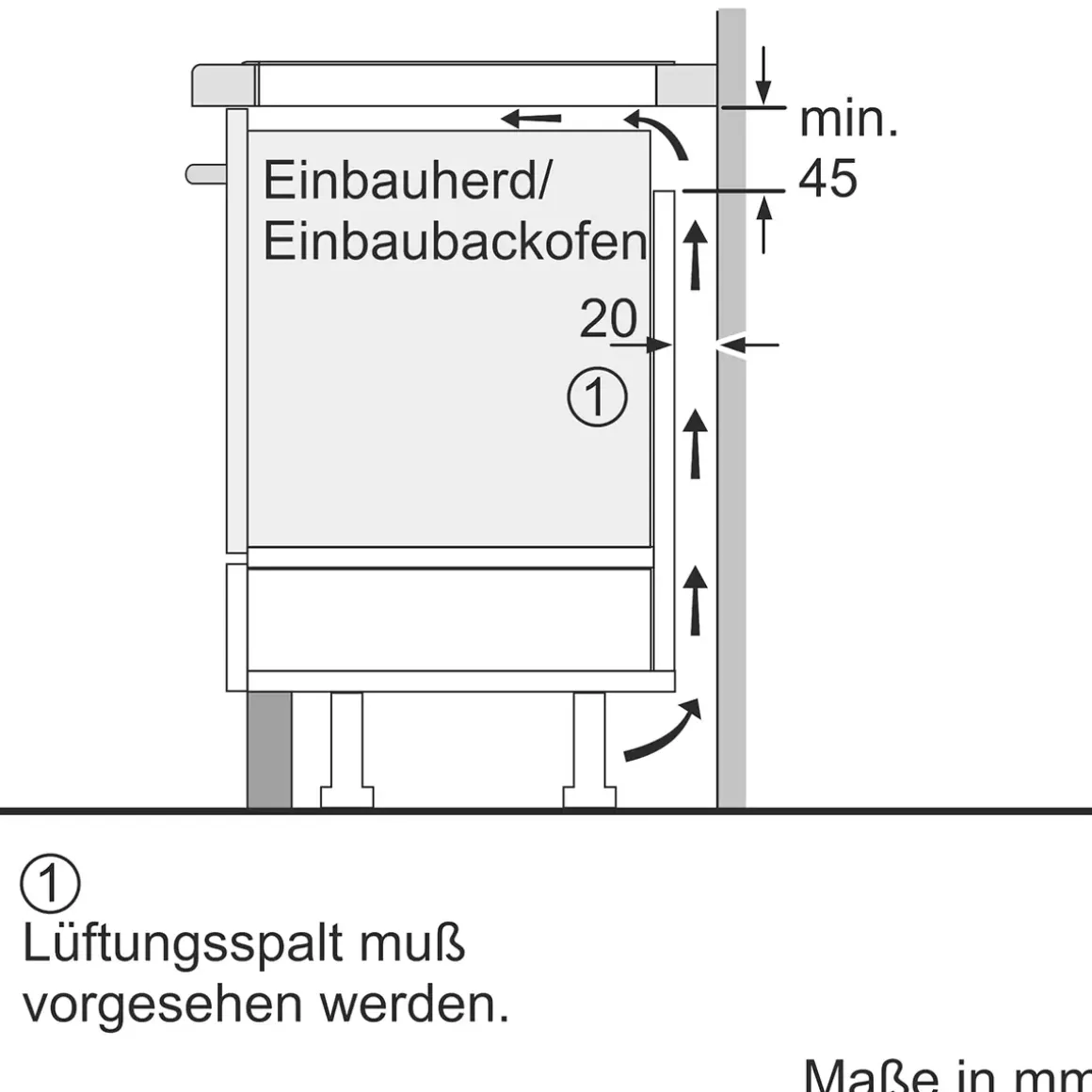 Bosch Induktions- Kochfeld