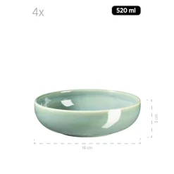 Bowl Set 5tlg.
