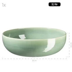 Bowl Set 5tlg.