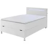 Boxbett