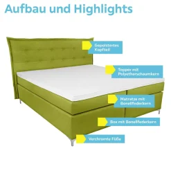 Boxspringbett