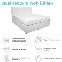 Boxspringbett