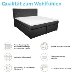 Boxspringbett