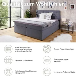 Boxspringbett