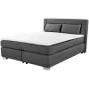 Boxspringbett