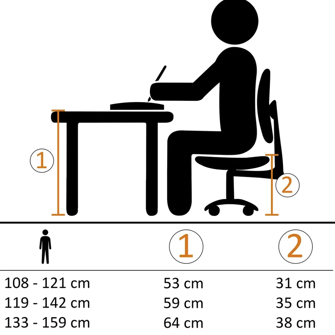 Bürostuhl