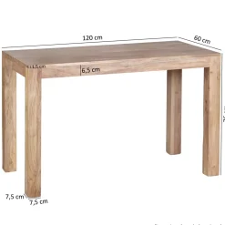 Esstische