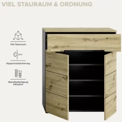 Garderobenkombination