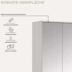Garderobenkombination