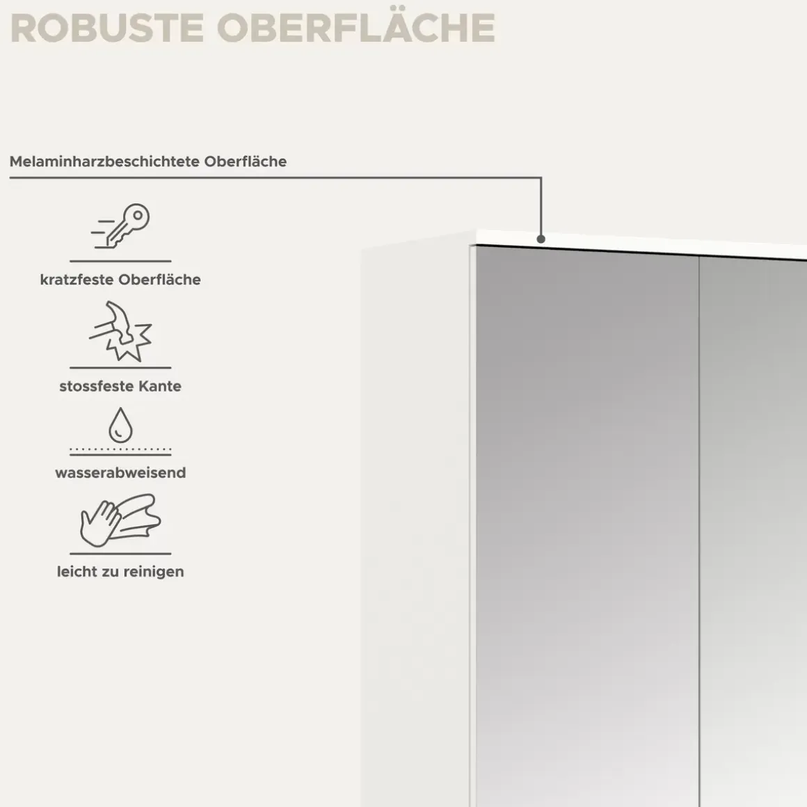 Garderobenkombination