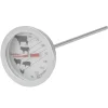 Grillthermometer