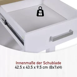 Kücheninsel