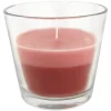 Kerze im Glas