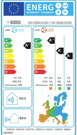 Klimagerät festinstalliert