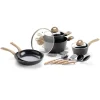 Kochgeschirr Set