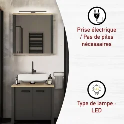 LED-Aufbauleuchte