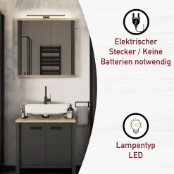 LED-Aufbauleuchte