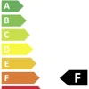 LED-Leuchtmittel