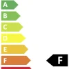 LEd-Leuchtmittel