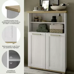 Midischrank