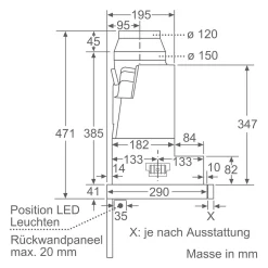 Schlüsselbox