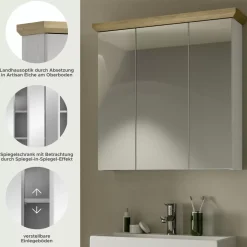 Spiegelschrank