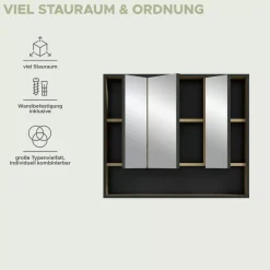Spiegelschrank
