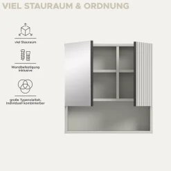 Spiegelschrank