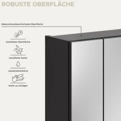 Spiegelschrank