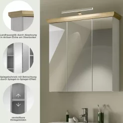 Spiegelschrank inkl. LED
