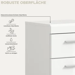 Standschrank
