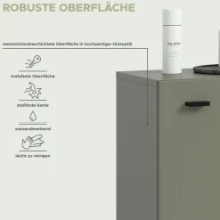 Standschrank