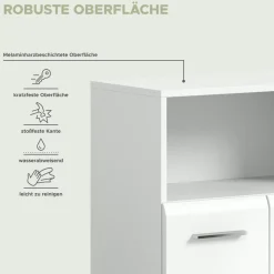 Standschrank breit