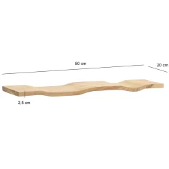 Wandboard