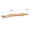 Wandboard