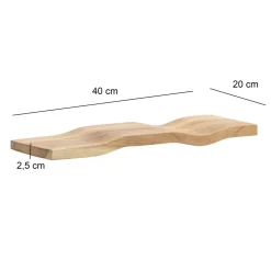 Wandboard
