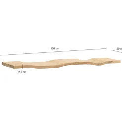 Wandboard