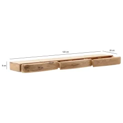 Wandboard