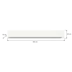 Wandboard