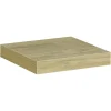 Wandboard