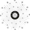 Wanduhr