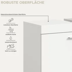 Waschbeckenunterschrank