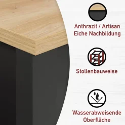 Waschbeckenunterschrank