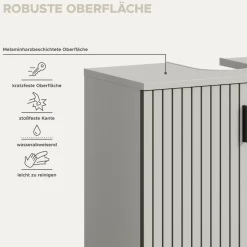 Waschbeckenunterschrank