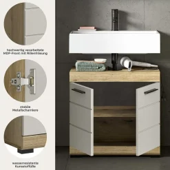 Waschbeckenunterschrank