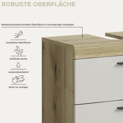 Waschbeckenunterschrank