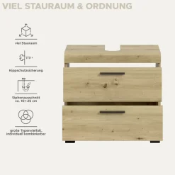 Waschbeckenunterschrank