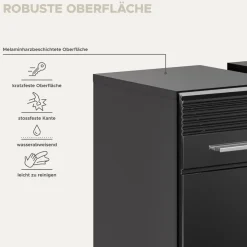Waschbeckenunterschrank