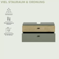 Waschbeckenunterschrank